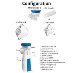 Mini Portable Medical Silent Mesh Nebulizer: Handheld Asthma Inhaler Atomizer, for Children Health Care & Home Humidifier Use