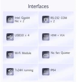 Intel Core I7-5500U I5-5200U I3-5005U Industrial Mini PC Dual LAN 2xRS232 COM 4xUSB3.0 1xHDMI Support WiFi Linux Ubuntu Computer