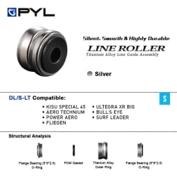 PYL Titanium Alloy Double Bearing Line Roller - Saltwater Resistant Spinning Reel Line Guide for Shimano/Daiwa Exist Upgrade