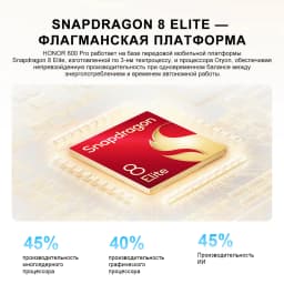 HONOR 600 Pro Rostest EAC 5G Smartphone 6.57"AMOLED Display 200MP Main Cameras Snapdragon 8 Elite 7000mAh 80W SuperCharge NFC