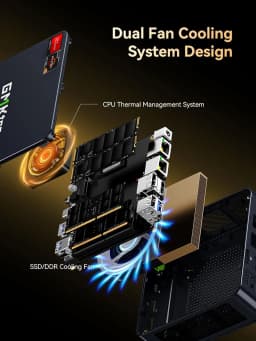 GMKtec M6 Ultra Mini PC AMD Ryzen 5 7640HS DDR5 M.2 2280 SSD Win11 Pro USB4 2.5G LAN WiFi6E BT5.2 Desktop Office Gaming Computer