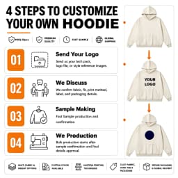 Customize Your Own Designed Printed embroidery Hooded Sweatshirt with Your Favorite Logo on Your Clothes Custom Unisex Hoodies