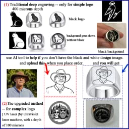 U7 Custom Stainless Steel Round Square Rings for Man Relief Deep Engrave Black White Vector Design Logo Brand Rings Jewelry Gift