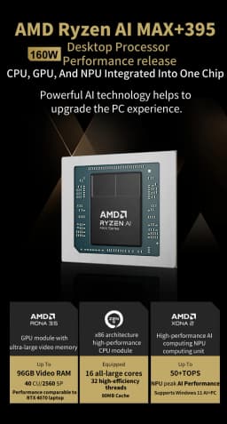 SZBOX FEVM FAEX1 AMD Ryzen AI MAX+ 395 AI Mini PC Windows 11 LPDDR5 128GB 2TB SSD WiFi7 BT5.4 Dual USB4 Oculink High Performance