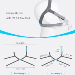 Adjustable Soft Headgear Strap for AirFit F30 Full Face CPAP Mask Replacement Headgear Magnetic Clip for Comfortable Secure Fit