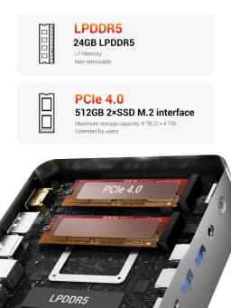 Firebat F1 Gaming Mini Pc Amd Ryzen 5 7640Hs 6C/12T Lpddr5 24Gb Ram M.2 Pcie 512Gb Ssd Usb4 Wifi6 Bt5.2 4K Display Windows11 Desktop Computer