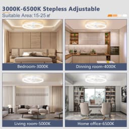 Smart Ceiling Fan with Lights and Remote 6 Speeds Dimmable LED Fan Lamp Flush Mount Ceiling Fan for Bedroom Living Room Kitchen