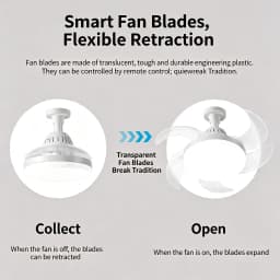 Smart LED Ceiling Fan Light 48W Energy Efficient with Remote Control 3 Speed Options 2/4H Timer for Living Room Bedroom E27