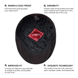 JANGOUL Herringbone Flat Ivy Newsboy Cap for Men Boston Irish Hat Classic Wool Blend Tweed Cabbie Outdoor Driving Hat JGMZ630