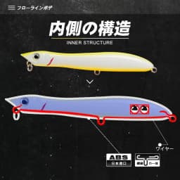 TEKNIK Popper Fishing Lure 100mm 140mm Patchinco Floating Wobblers Artificial Hard Bait Patchinko 100 Leurre De Surface Lures