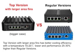 Topton Fanless Firewall Mini PC Intel Core i7 i5 i3 1215U 8505 N5105 7305 4x2.5G LAN NAS Mini Computer PfSense OPNsense AES-NI