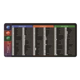 Shortcut Key Mouse Pad Desk Pad EXCEL/PPT/WORD Shortcut Key 8.3X10.2inch Keyboard Mouse Pad, Living Room Bedroom 3D Gaming Mouse