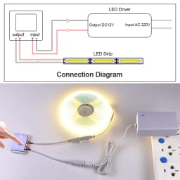 Bathroom Makeup Mirror LED Light Strip 12V Dressing Table Background Lighting Dimmable Touch Sensor LED Vanity Light For Decorat