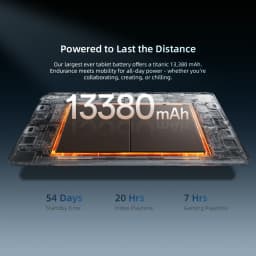 Original OnePlus Pad 4 Global Version Snapdragon 8 Elite Gen 5 13380mAh 13.2" 144Hz Screen Wi-Fi 7 256GB 512GB ROM Tablet