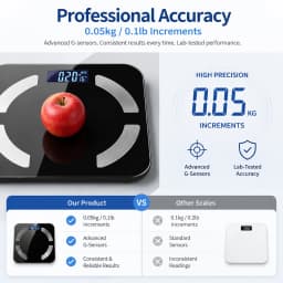 Intelligent Weight Scale, Body Fat Scale, Digital Bathroom Scale, Connected to App to Measure 17 Data Items, Supports 8 Members