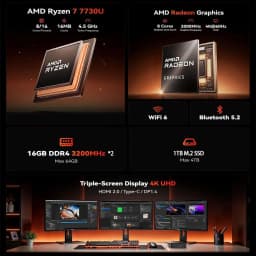 Kamrui E3B Amd Ryzen 7 7730U Mini Pc 16Gb Ram 1Tb Rom Ssd Windows 11 Pro Ultra Slim Small Desktop Computer for Office Home Gaming Wifi 6