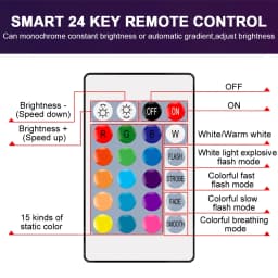 1-10PCS Smart RGBW LED Bulb Spotlight E27 E14 B22 GU10 with Infrared Remote Control Suitable for Colorful Home Lighting