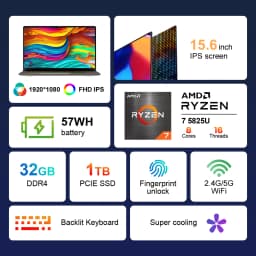Ninkear A15 Plus Laptop, Amd Ryzen 7 5825U, 15.6" Fhd Ips Display, 32Gb Ddr4 Ram, 1Tb Pcie Ssd, 57Wh Battery, Fingerprint Unlock, Backlit Keyboard, Wifi