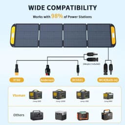 VTOMAN VS200 200W Portable Solar Panel, 19V Foldable Solar Charger for Power Stations, 23% High Efficiency, IP67 Waterproof with Kickstands, Solar Panel Kit for Backyard Off-Grid Systems