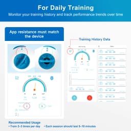 Sonmol Digital Breathing Exercise Device for Lungs | Lung Trainer for Respiratory Muscle Training | Breathing Trainer