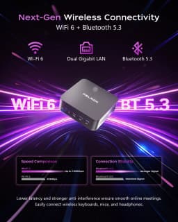 Peladn WO7 MiniPC AMD Ryzen™ 5 6600H (6 Cores,Up to 4.5 GHz) AMD Radeon™ 660M 16GB LPDDR5 512GB SSD WIFI 6 BT5.3 Support Dual Gigabit LAN Triple-Display 4K@60Hz Output Windows 11 pro Computer