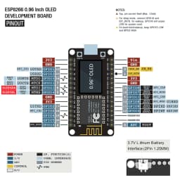 ideaspark ESP8266 Development Board NodeMCU with 0.96 inch OLED Display,Screen Protector Case,CH340,WiFi Wireless TypeC Module