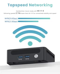 Topton Metal Office Mini PC AMD Ryzen 7 7840U 7735HS 6800H LPDDR5 16/24/32GB 6400MHz Gaming NUC Computer Windows 11 WiFi6 BT5.2