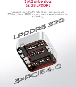 AOOSTAR MACO AMD Ryzen AI 9 HX 470 Powerful AI PC LPDDR5 32GB 3*M.2 2280 SSD USB4 OCulink WIFI7 BT5.4 Mini PC Gaming Computer
