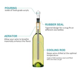 Ice Wine Chiller Rushed Ice Bucket Stainless Steel Barware Wine Pourer Bottle Stick Rapid Iceless Perfect Kitchen Bar Accessorie