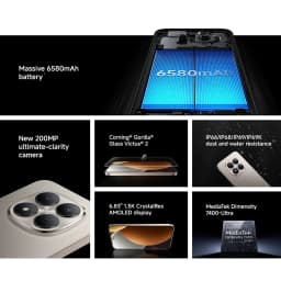 Global Version Redmi Note 15 Pro 5g 12+512Gb 6.8‘ 1.5K Crystalres Amoled Display New Massive 6580Mah Battery 200Mp Ultimate-Clarity Camera