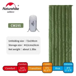 Naturehike CW280 Sleeping Bag Ultralight Duck Down Sleeping Bag Spring Travel Sleeping Bags CWM400 Hiking Camping Sleeping Bag