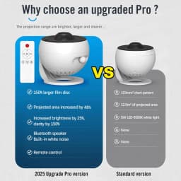 Upgrade13 in 1 Planetarium Galaxy Projector Pro,360°Rotation Galaxy Lamp with Bluetooth Speaker&Timing LED Lamp for Bedroom Gift