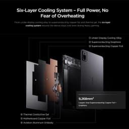 Global Version Global Version Nubia Pro Pad Snapdragon® 8 Gen 3 10.9" 2880×1800 144Hz TFT 13MP+20MP 10100mAh 66W NFC