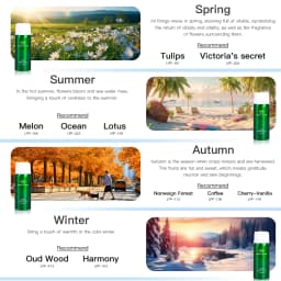 NAMSTE 100ML Hot Sell Fruity Hotel Natural Essential Oil Ritz Carlton Oud Wood Diffuser Essential Oil Air Freshener Aromatic Oil