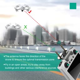For DJI RC Remote Control Signal Booster Board Yagi Antenna for DJI Mini 3/ Mini 3pro / Mavic 3pro Drone Accessories