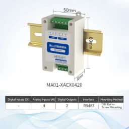ModBus RTU Serial IO Module RS485 Interface AI DI DO 8 Digital Outputs Rail Installation 8~28VDC CDEBYTE MA01-AXCX4020