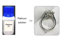 Professional Jewelry Electroplating Solution Kit Gold Silver Rose Plating Formula Fluid System Rhodium plating water