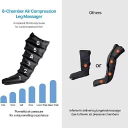 Air Compression Leg Massage 6 Airbag Pneumatic Boots Used for Circulation and Leg Muscle Relaxation to Relieve Varicos Veins