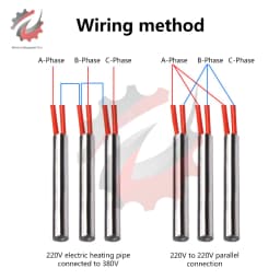 AC 220V 100/150/180/200W Mold Cartridge Heaters Heating Element Cylindrical Tubular 6mm/8mm/10mm for Metal Mold Heating