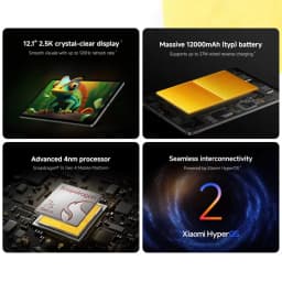 Global Version Redmi Pad 2 Pro 12.1" 2.5K Crystal-clear Display Massive 12000mAh (typ) Battery Snapdragon 7s Gen 4 Processor