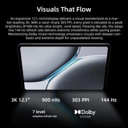 Global Version OnePlus Pad 2 Snapdragon 8 Gen 3 12.1'' 3K 144Hz LCD Screen 9510mAh Battery 67W SUPERVOOC Tablet PC