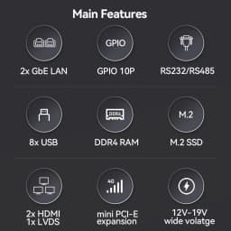 XCY Fanless Mini PC Intel Pentium J5040 DDR4 M.2 SSD RS232/485 2x LAN GPIO mPCIE 4G LTE SIM 8x USB LVDS HDMI TPM 2.0 Windows 11