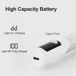 LED Digital Display Motion Sensor Night Light Type C Rechargeable Closet Light Magnetic Sensor Lamp For Cabinet Kitchen Lighting