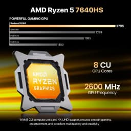 PELADN Gaming WO-4 Mini PC AMD Ryzen 5 7640HS (6 Cores, Up to 5.0GHz) 32GB Dual DDR5 1TB PCIe3.0 SSD Quadruple 4k Display Support