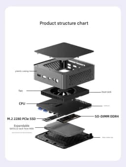 Intel N150/N100 Mini PC Micro NUC Quad-Core Business Desktop Portable Mini Chassis NAS - Compact Business-Class Compututer