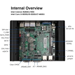 Fanless Industrial Mini PC Intel N100 J6412 2x Ethernet 2x COM RS232/485 6x USB 4G LTE SIM Card WiFi Windows Linux