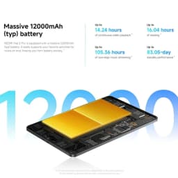 Xiaomi Redmi Pad 2 Pro Tablet Global Version Snapdragon 7s Gen 4 12.1" 2.5K Crystal Display 33W Fast Charge 12000mAh Battery
