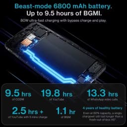 Global version samrtphone OnePlus Nord 5 5G 8GB+256GB 12GB+512GB Snapdragon 8s Gen 3 Android 15 6800 mAh 80W Wi-Fi 6 NFC