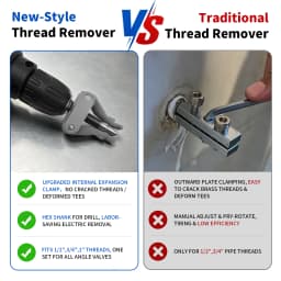 1/2″ 3/4″ 1″ Inch Internal Pipe Wrench Puller Faucet Angle Valve Broken Wire Extractor For PPR PVC Plastic MPP With Hex Shank