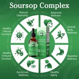 BEWORTHS Natural Soursop Graviola Extract Drop Support Immunity and Digestive Health,Detox & Cleansing Gluten-Free SUGAR FREE